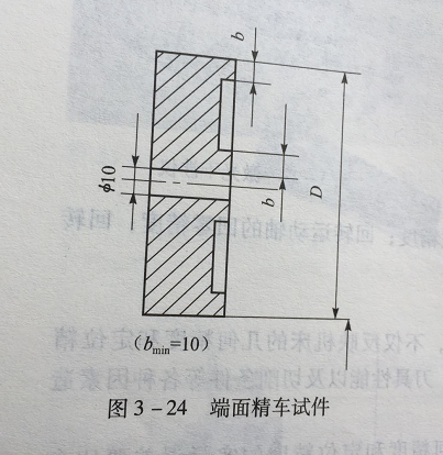 機械加工廠家